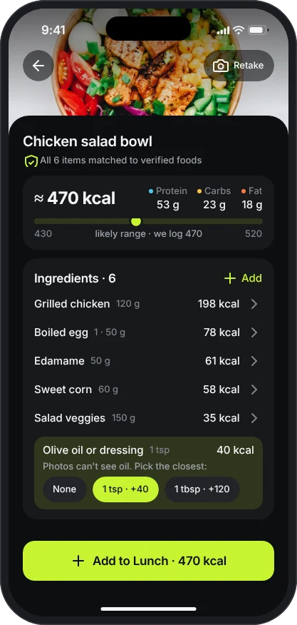 Meal review: chicken salad bowl at about 470 kcal, likely range 430 to 520, with an oil and dressing question